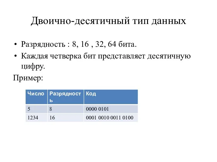 Двоично-десятичный тип данных Разрядность : 8, 16 , 32, 64 бита.