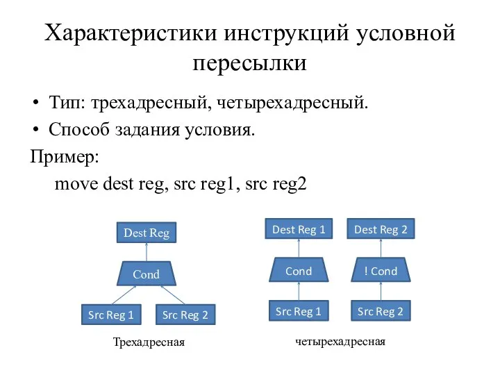 Характеристики инструкций условной пересылки Тип: трехадресный, четырехадресный. Способ задания условия. Пример: