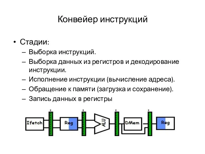 Конвейер инструкций Стадии: Выборка инструкций. Выборка данных из регистров и декодирование