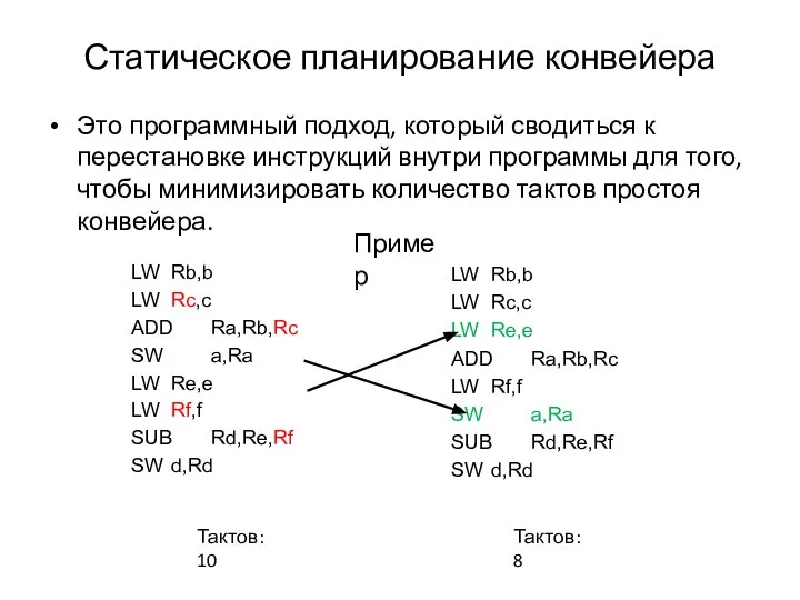 Статическое планирование конвейера Это программный подход, который сводиться к перестановке инструкций