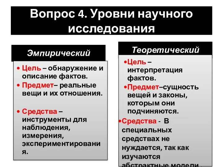 Вопрос 4. Уровни научного исследования