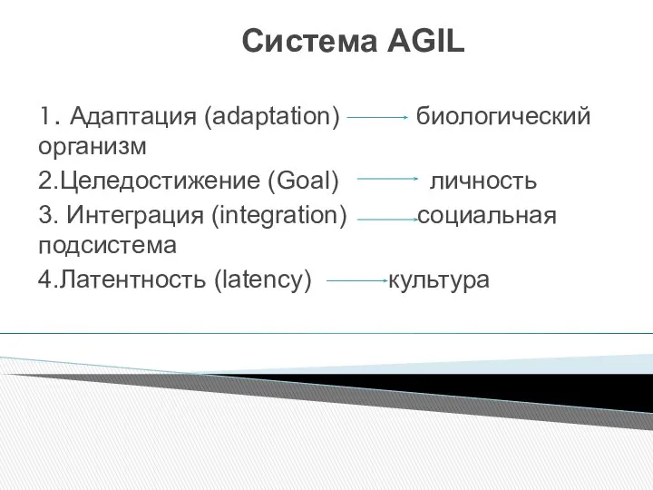 Система AGIL 1. Адаптация (adaptation) биологический организм 2.Целедостижение (Goal) личность 3.