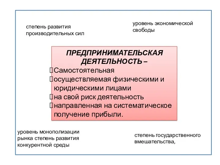 ПРЕДПРИНИМАТЕЛЬСКАЯ ДЕЯТЕЛЬНОСТЬ – Самостоятельная осуществляемая физическими и юридическими лицами на свой