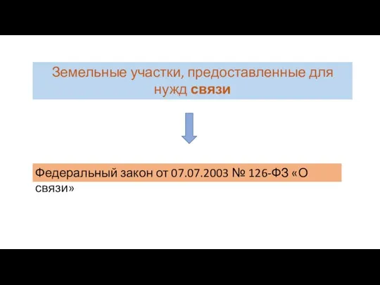 Земельные участки, предоставленные для нужд связи Федеральный закон от 07.07.2003 № 126-ФЗ «О связи»