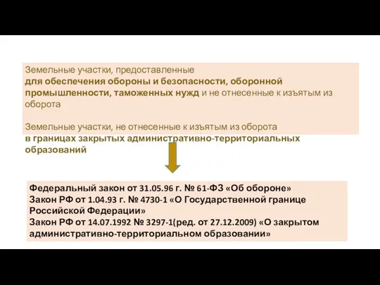 Земельные участки, предоставленные для обеспечения обороны и безопасности, оборонной промышленности, таможенных