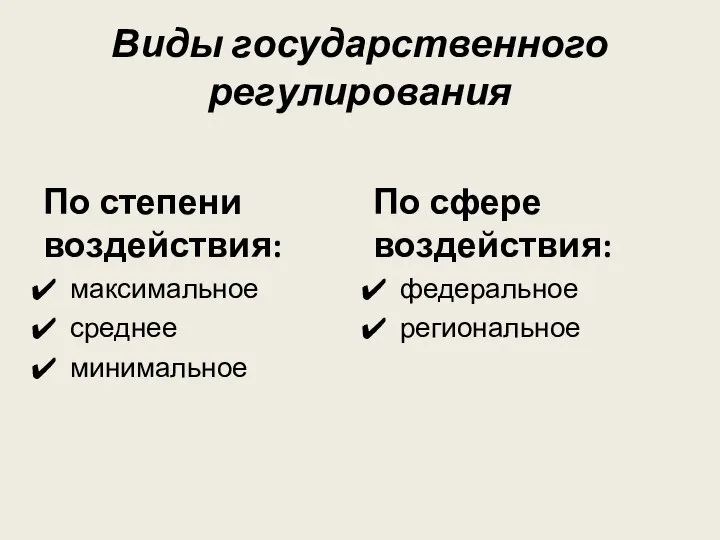 Виды государственного регулирования По степени воздействия: максимальное среднее минимальное По сфере воздействия: федеральное региональное