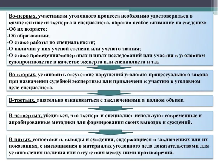 Во-вторых, установить отсутствие нарушений уголовно-процессуального закона при назначении судебной экспертизы или