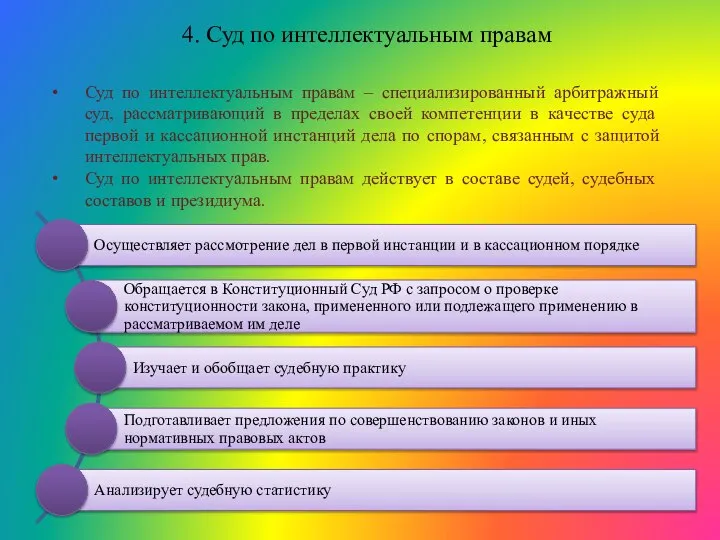 4. Суд по интеллектуальным правам Суд по интеллектуальным правам – специализированный