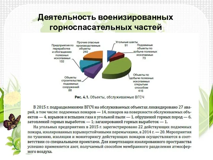 Деятельность военизированных горноспасательных частей