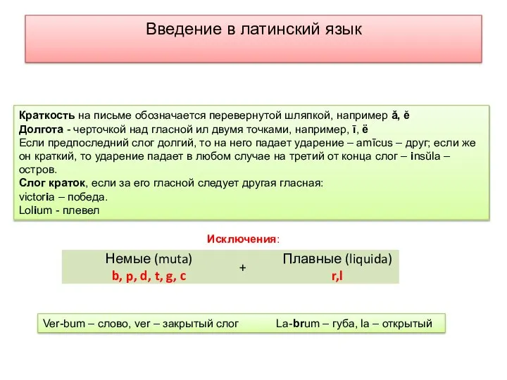 Введение в латинский язык Краткость на письме обозначается перевернутой шляпкой, например