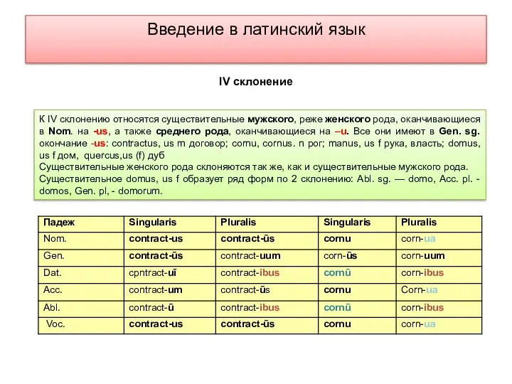 Введение в латинский язык К IV склонению относятся существительные мужского, реже