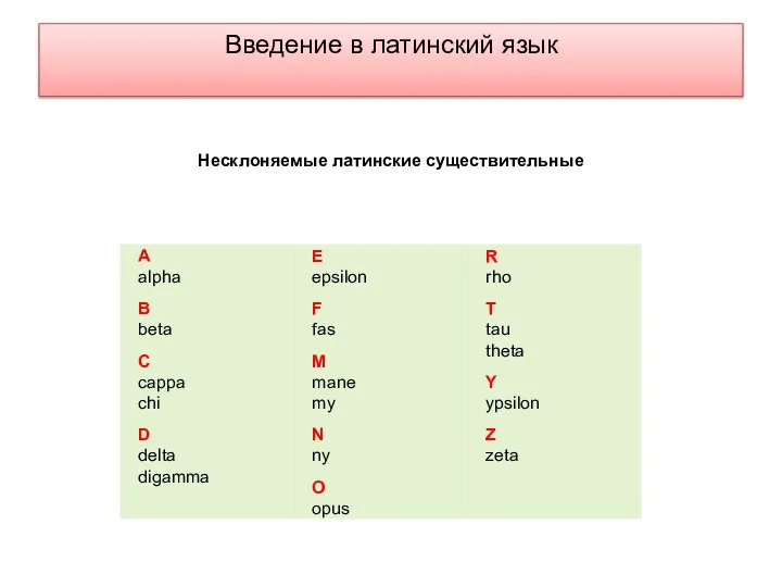 Введение в латинский язык Несклоняемые латинские существительные