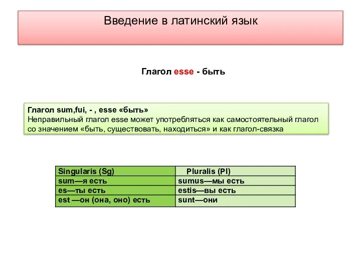 Введение в латинский язык Глагол sum,fui, - , esse «быть» Неправильный