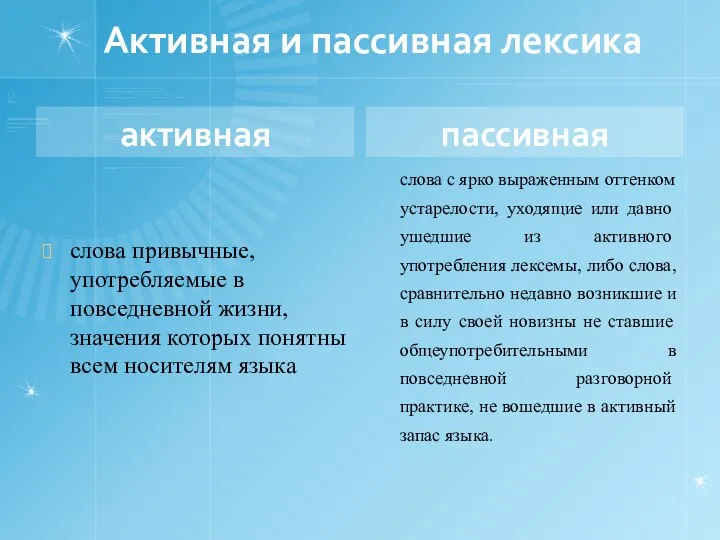 Активная и пассивная лексика активная слова привычные, употребляемые в повседневной жизни,