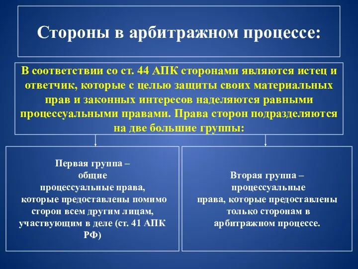 Стороны в арбитражном процессе: В соответствии со ст. 44 АПК сторонами