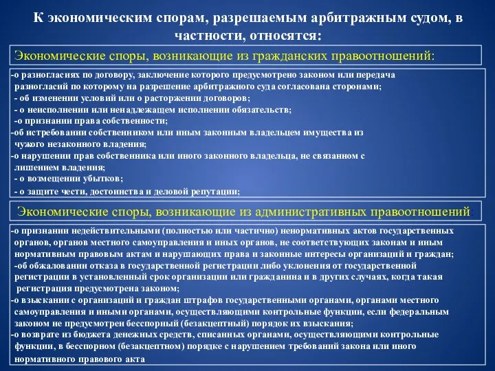 К экономическим спорам, разрешаемым арбитражным судом, в частности, относятся: Экономические споры,