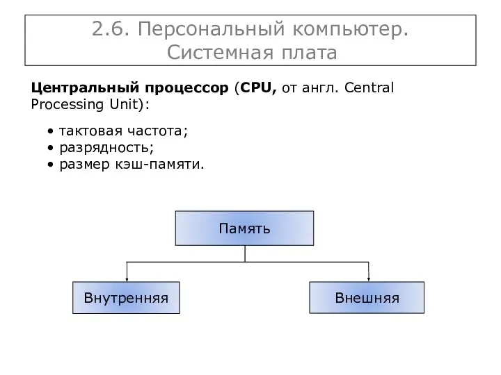 2.6. Персональный компьютер. Системная плата Центральный процессор (CPU, от англ. Central