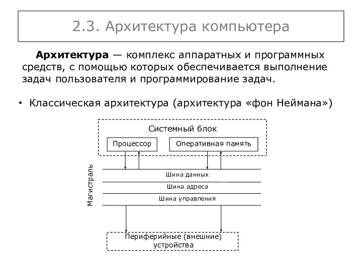 2.3. Архитектура компьютера Архитектура — комплекс аппаратных и программных средств, с