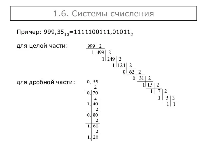 Пример: 999,3510=1111100111,010112 для целой части: для дробной части: 1.6. Системы счисления