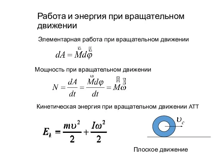 Работа и энергия при вращательном движении Элементарная работа при вращательном движении