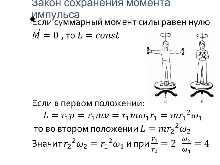 Закон сохранения момента импульса