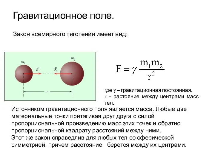 Гравитационное поле. Закон всемирного тяготения имеет вид: где γ – гравитационная