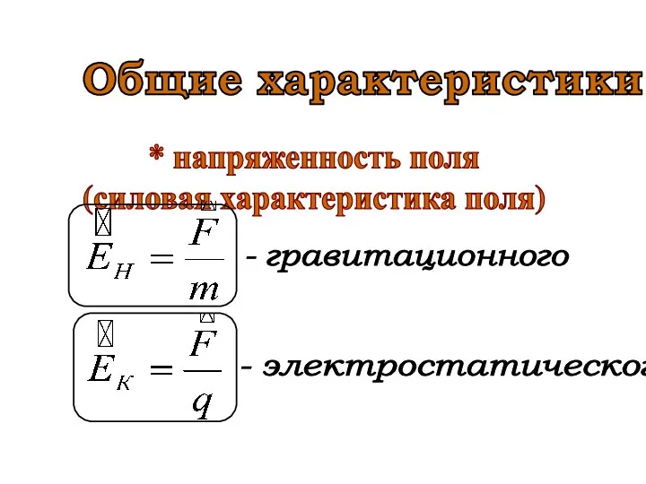 Общие характеристики * напряженность поля (силовая характеристика поля)