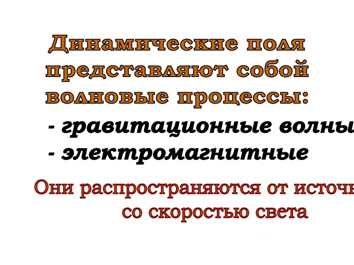 Динамические поля представляют собой волновые процессы: - гравитационные волны, - электромагнитные