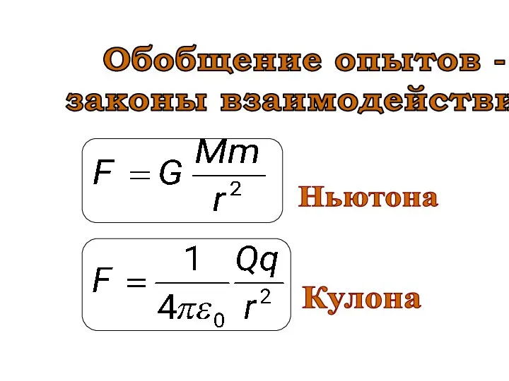 Обобщение опытов - законы взаимодействий Ньютона Кулона