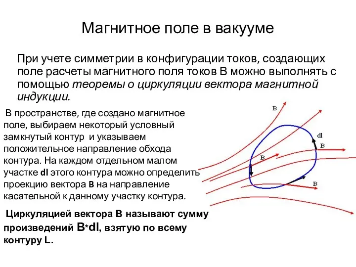 Магнитное поле в вакууме При учете симметрии в конфигурации токов, создающих