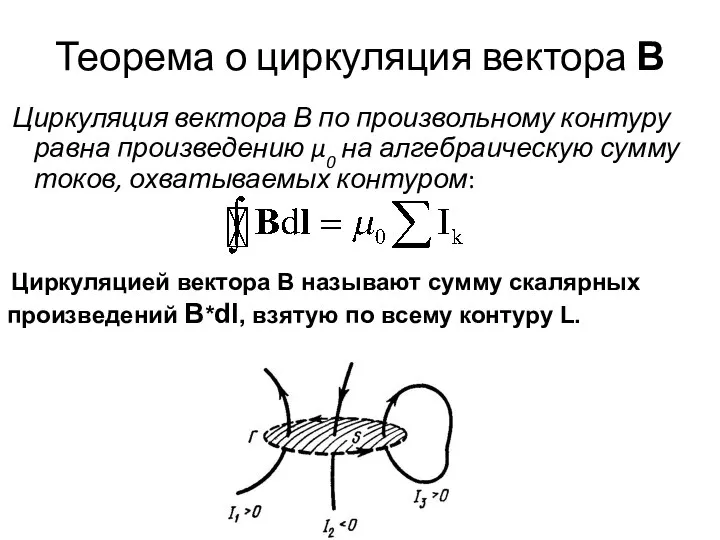 Теорема о циркуляция вектора В Циркуляция вектора В по произвольному контуру