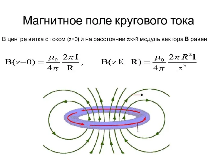 Магнитное поле кругового тока В центре витка с током (z=0) и