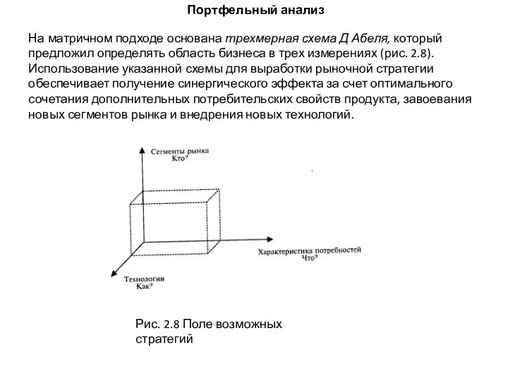 Портфельный анализ На матричном подходе основана трехмерная схема Д Абеля, который