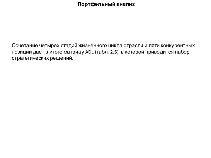 Портфельный анализ Сочетание четырех стадий жизненного цикла отрасли и пяти конку­рентных