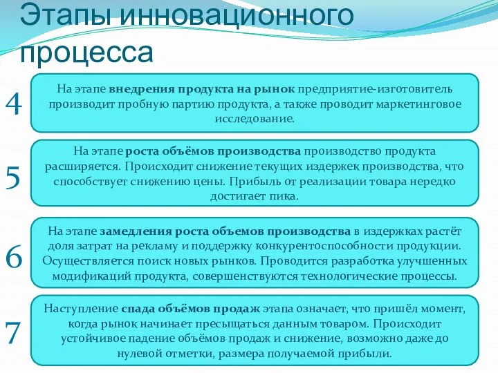 Этапы инновационного процесса На этапе внедрения продукта на рынок предприятие-изготовитель производит