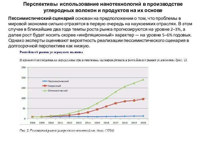 Перспективы использование нанотехнологий в производстве углеродных волокон и продуктов на их