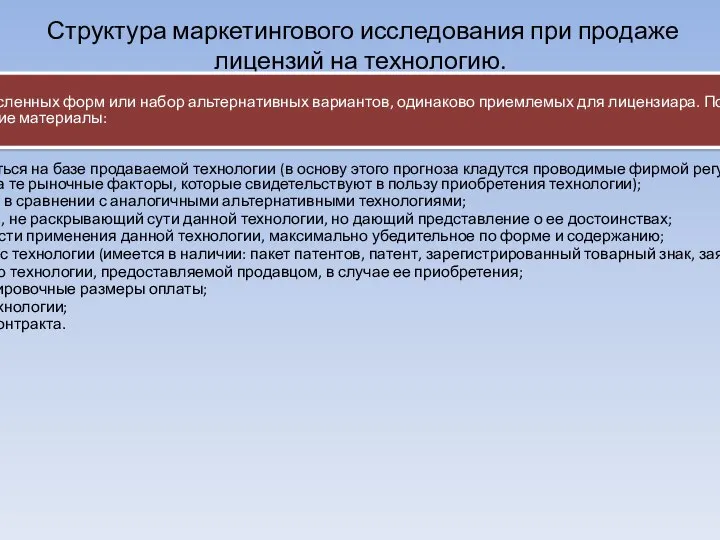 Структура маркетингового исследования при продаже лицензий на технологию. В пакете может