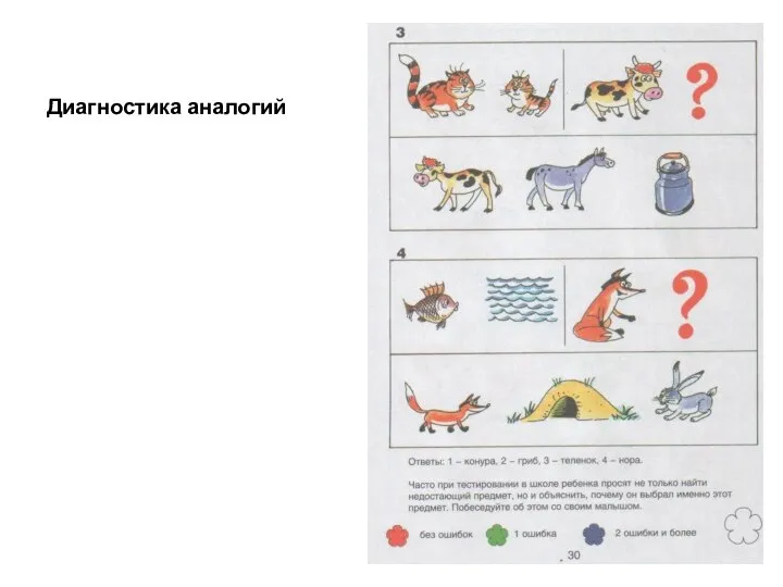 Диагностика аналогий