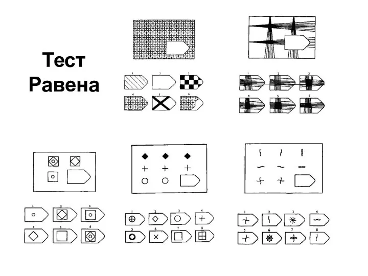 Тест Равена