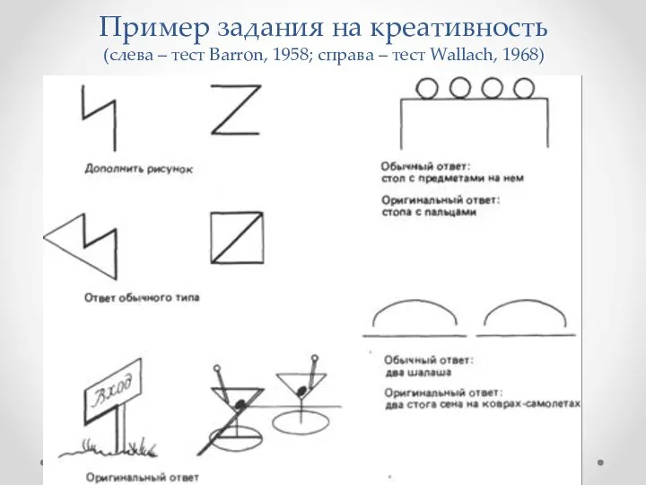 Пример задания на креативность (слева – тест Barron, 1958; справа – тест Wallach, 1968)