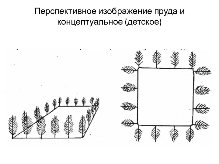 Перспективное изображение пруда и концептуальное (детское)