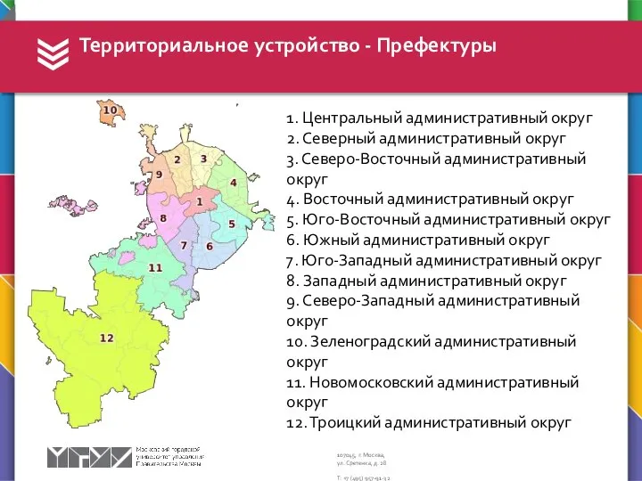 Территориальное устройство - Префектуры 1. Центральный административный округ 2. Северный административный