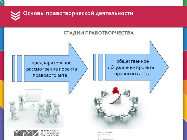 Основы правотворческой деятельности СТАДИИ ПРАВОТВОРЧЕСТВА предварительное рассмотрение проекта правового акта общественное обсуждение проекта правового акта