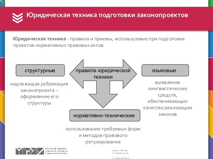 Юридическая техника подготовки законопроектов Юридическая техника - правила и приемы, используемые