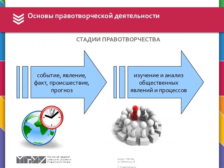 Основы правотворческой деятельности СТАДИИ ПРАВОТВОРЧЕСТВА событие, явление, факт, происшествие, прогноз изучение