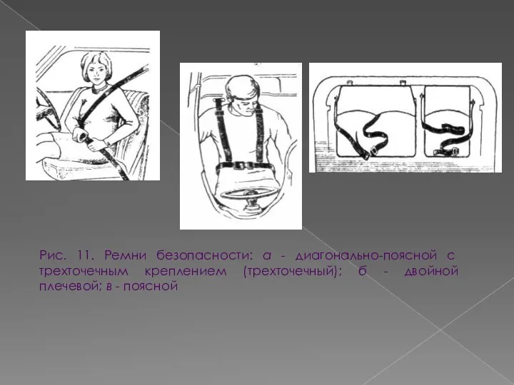 Рис. 11. Ремни безопасности: а - диагонально-поясной с трехточечным креплением (трехточечный);