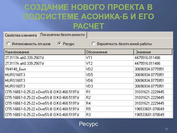 СОЗДАНИЕ НОВОГО ПРОЕКТА В ПОДСИСТЕМЕ АСОНИКА-Б И ЕГО РАСЧЕТ Ресурс