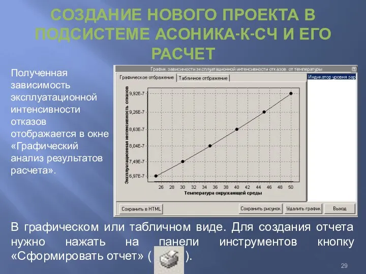 СОЗДАНИЕ НОВОГО ПРОЕКТА В ПОДСИСТЕМЕ АСОНИКА-К-СЧ И ЕГО РАСЧЕТ Полученная зависимость