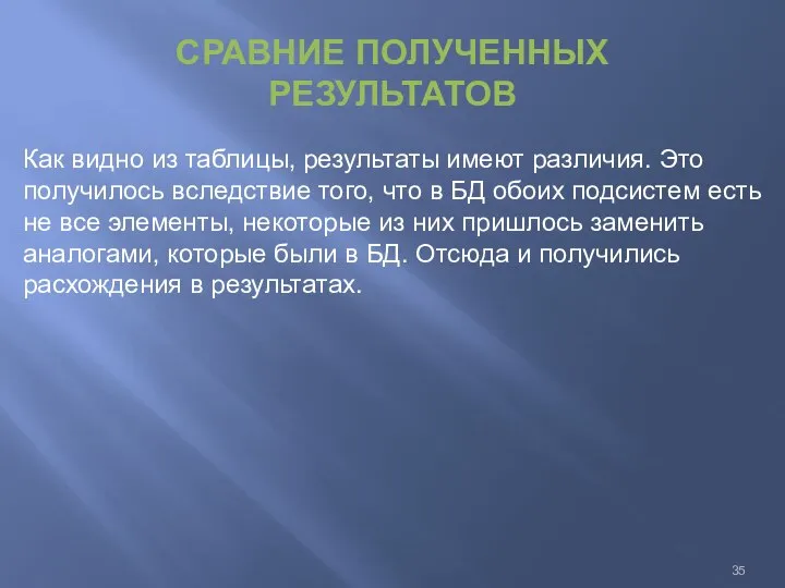 СРАВНИЕ ПОЛУЧЕННЫХ РЕЗУЛЬТАТОВ Как видно из таблицы, результаты имеют различия. Это