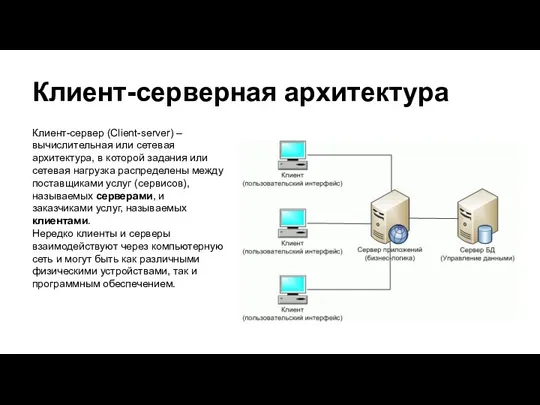 Клиент-серверная архитектура Клиент-сервер (Client-server) – вычислительная или сетевая архитектура, в которой